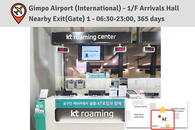 Korea SIM Card with SKT Unlimited Local Data & Voice Calls - The smooth parts, plus the two real issues to watch