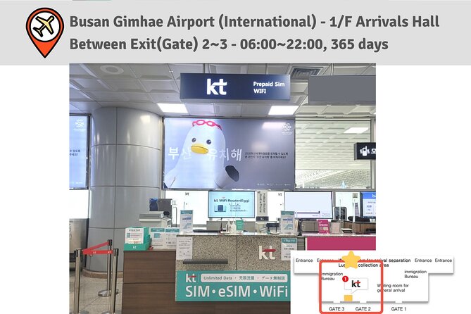 Korea SIM Card with SKT Unlimited Local Data & Voice Calls - Timing and the ID verification step that controls call activation