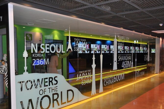 N Seoul Tower Observatory Ticket South Korea - Namsan and the Observatory View: What You’ll Actually Be Looking At