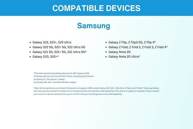 South Korea eSIM (3-30 days. Up to 45GB) - Where it works: Seoul, plus longer hops like Jeju